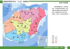 01农业产业布局图